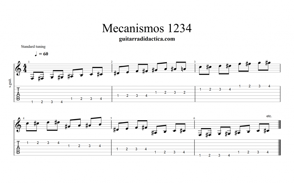 Mecanismos 1234 guitarra