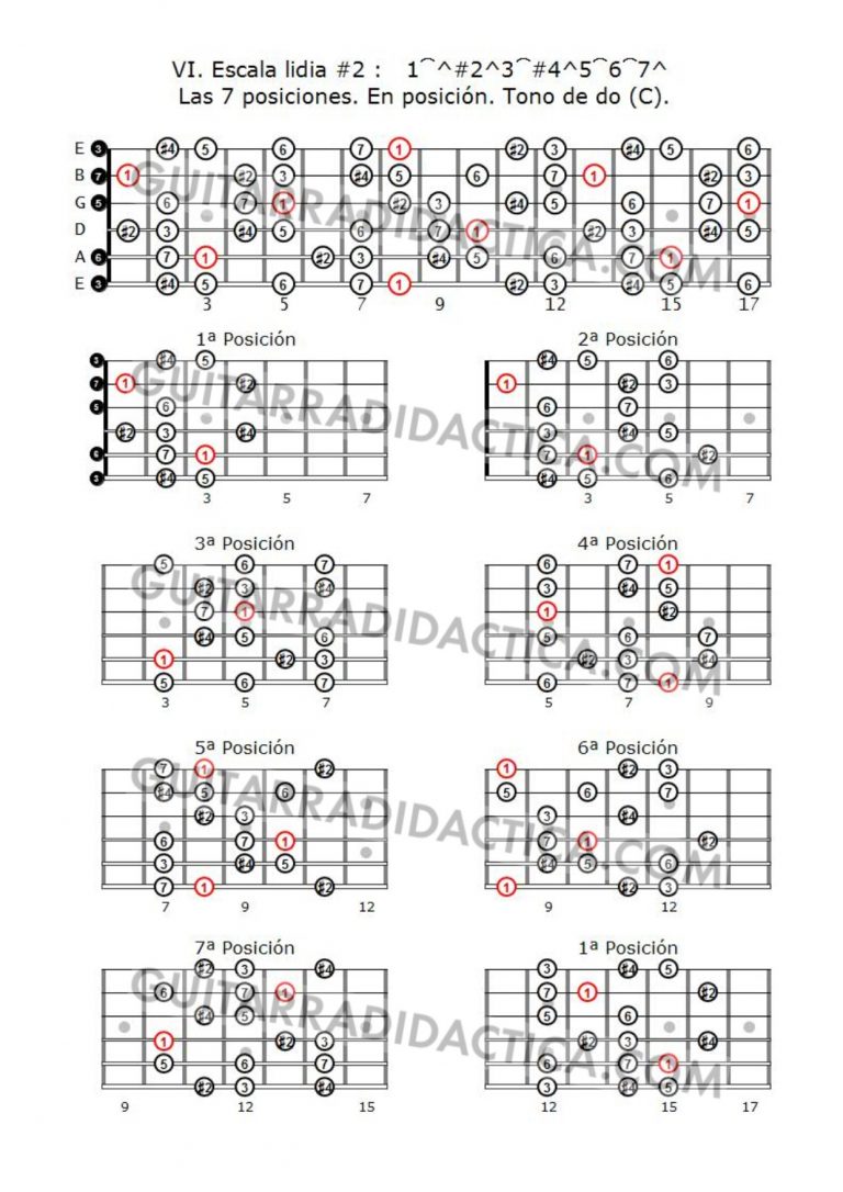 Escala lidia #2. En posición. Tono de do (C) - Guitarra Didáctica