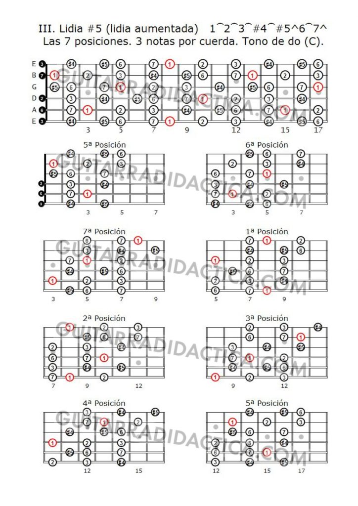 Cursos de guitarra. III. Lidia #5 (lidia aumentada). Tres notas por cuerda, tono de Do (C).