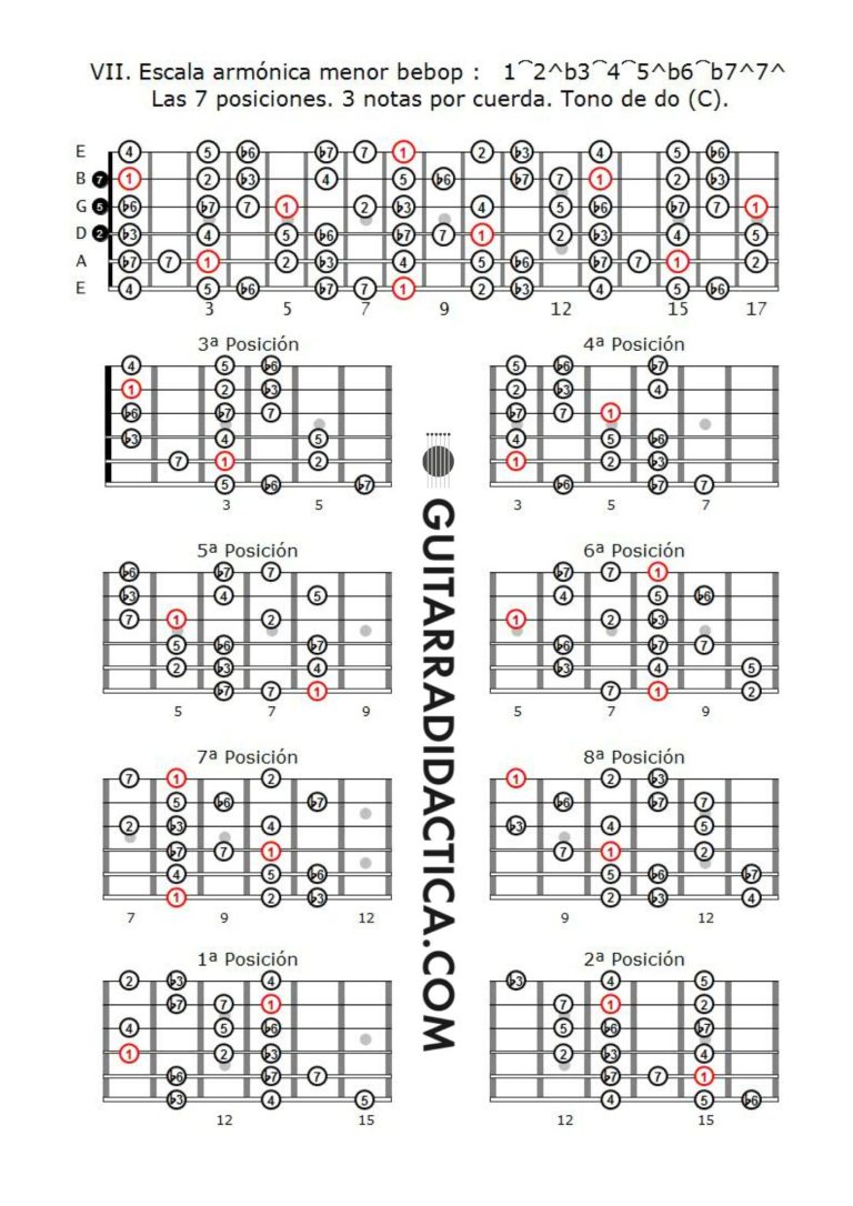 Armónica menor bebop