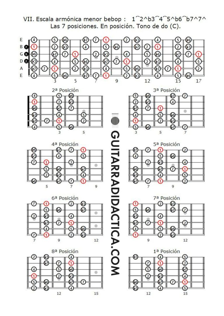 Armónica menor bebop